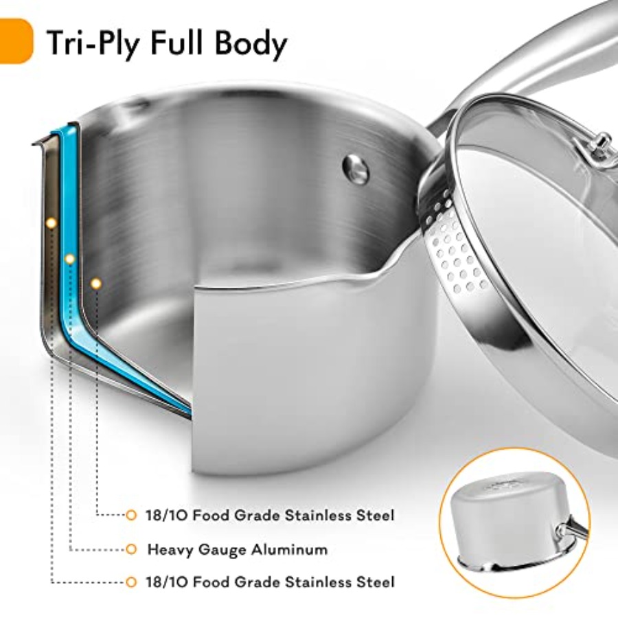 Stainless Steel Saucepan 2.0 Q – Pour Pot Aluminum recenzja i cena