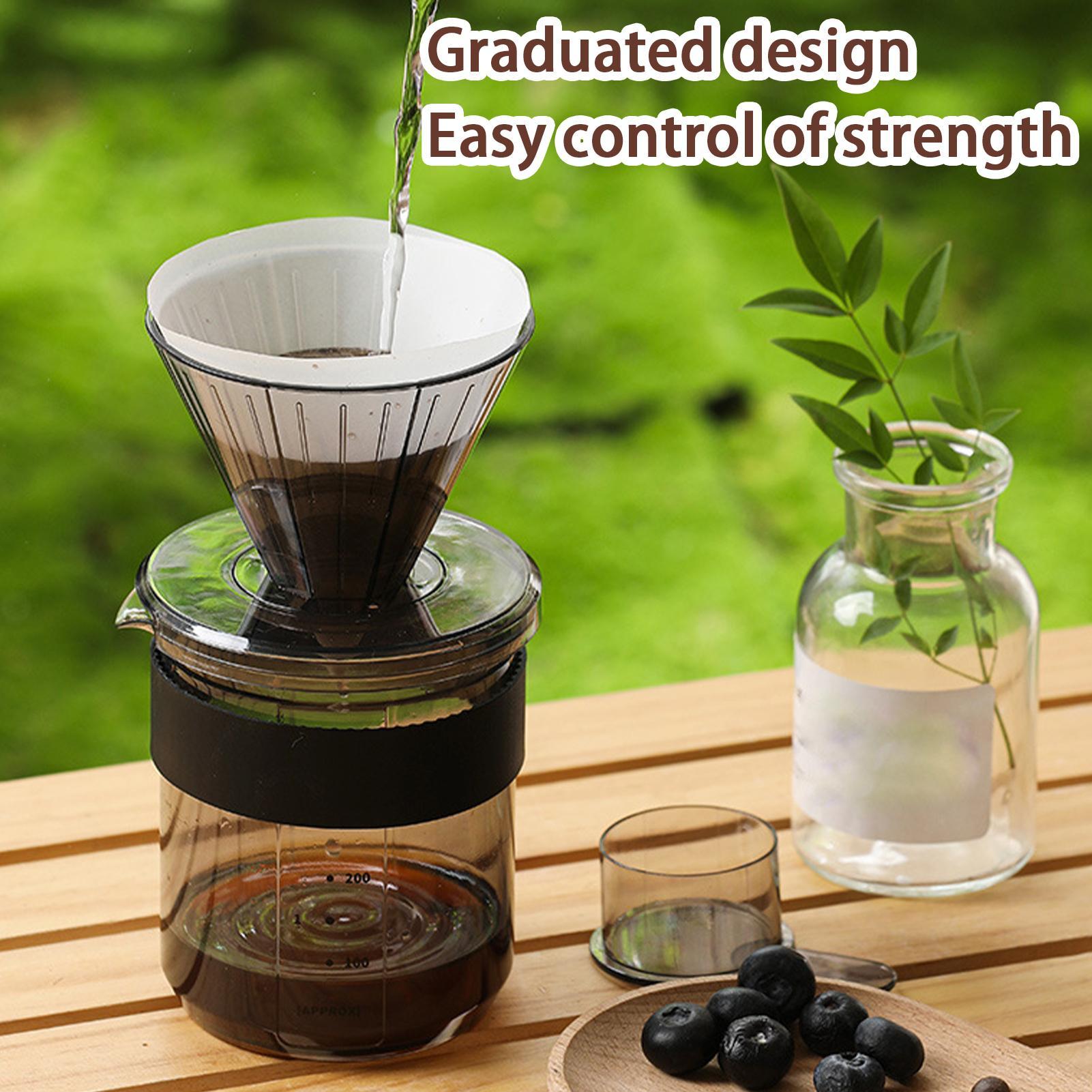Pour Over Coffee Maker Three i – Pour Pot Aluminum recenzja i cena